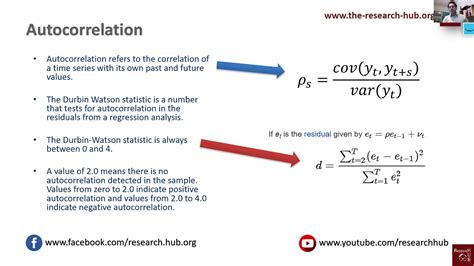 Testing for auto‐correlation .